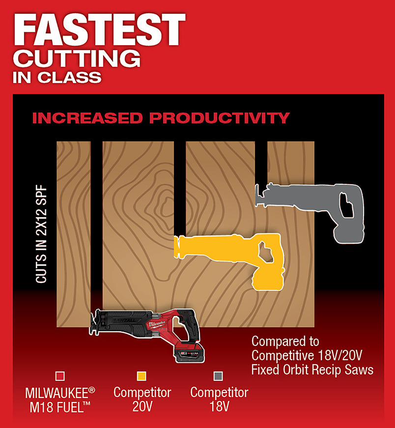 Gallery Image 11 - 4520933