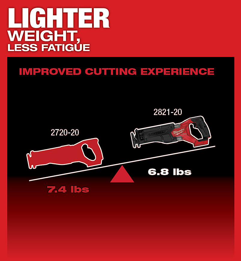 Gallery Image 6 - 4520881