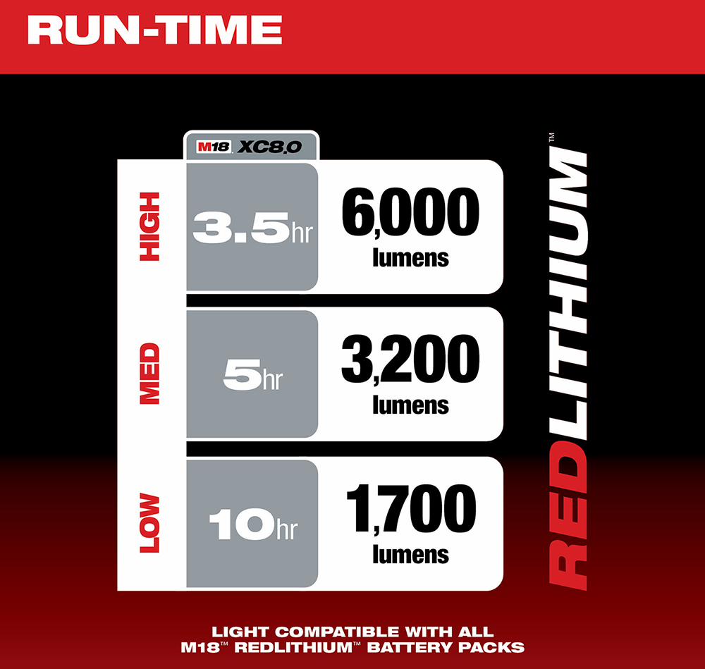 Gallery Image 7 - 4526399