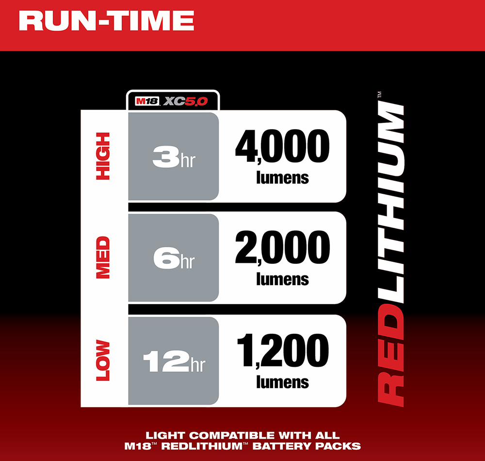 Gallery Image 6 - 4526402