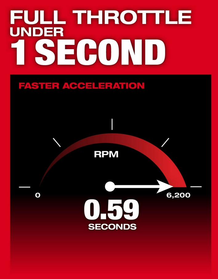 Gallery Image 9 - 4515410