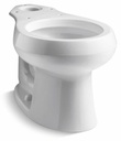 Wellworth Round Front Toilet Bowl