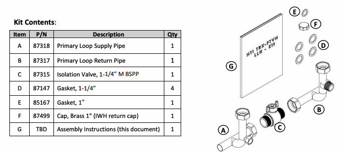 LLH Kit - TRX150-199-199C & FTVN