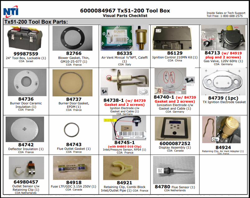 TOOL BOX TX (ALL MODELS)