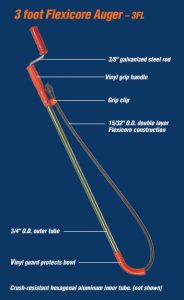 3' Closet Auger with Down Head (must be ordered in multiples of six)